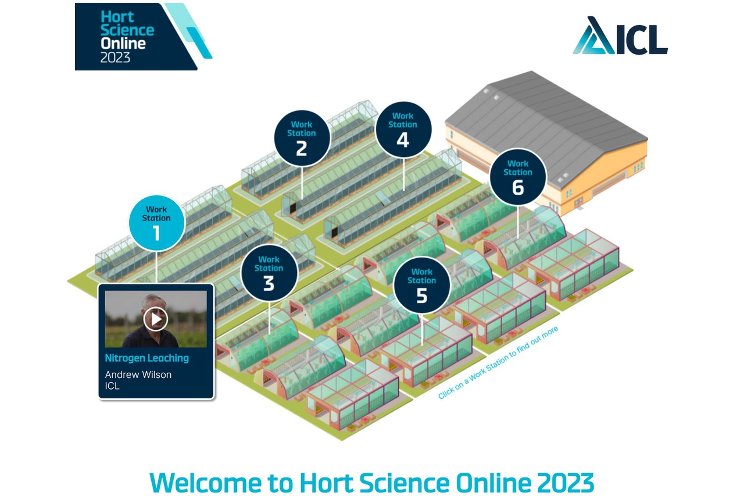 Second Hort Science Online 2023 goes live