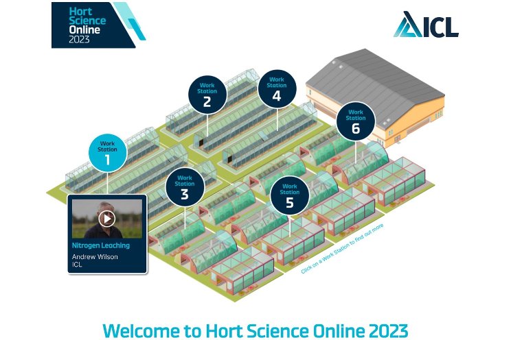 Second Hort Science Online 2023 goes live Second Hort Science Online 2023 goes live