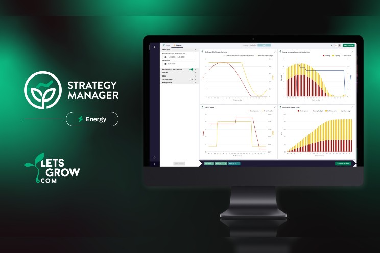 LetsGrow.com introduces innovative Energy module in the Strategy Manager