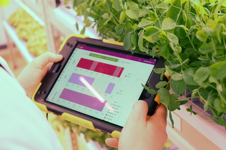 AI with automation & control to improve sustainability AI with automation & control to improve sustainability