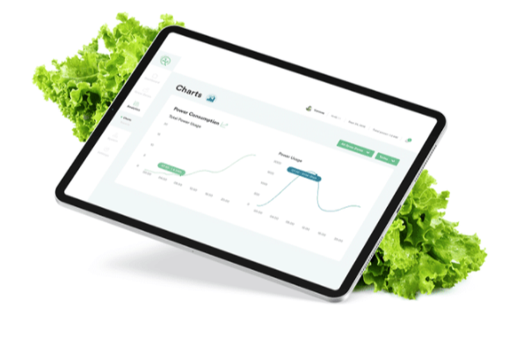 Heliospectra AB reports strong growth and strategic advancements Heliospectra AB reports strong growth and strategic advancements