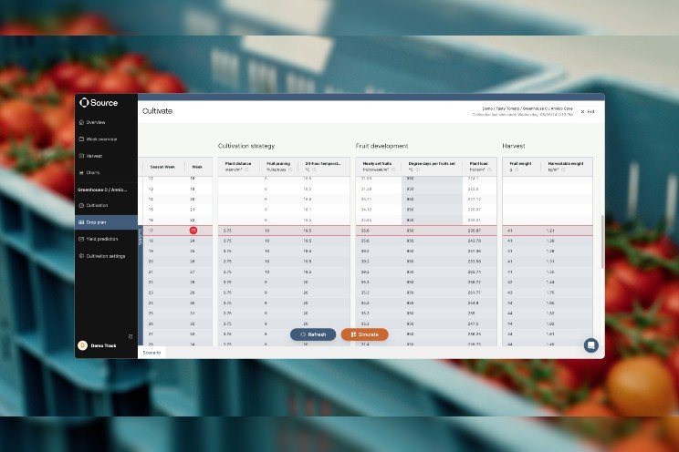 Source.ag releases Source Cultivate to offer precise yield forecasting