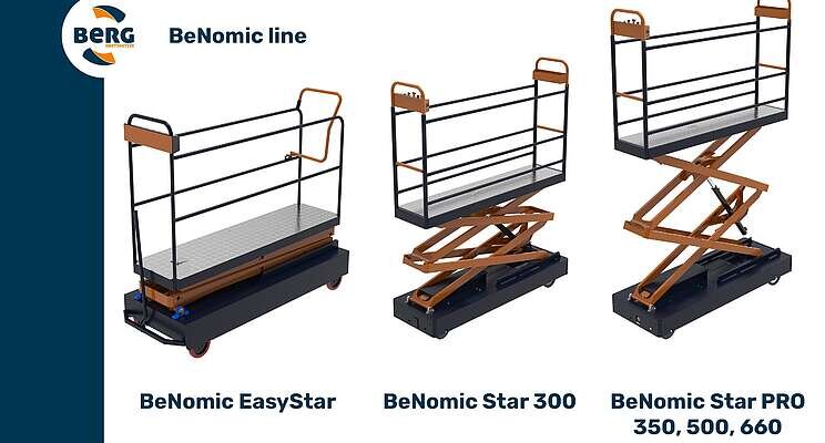 New type of pipe rail trolley to optimized BeNomic line