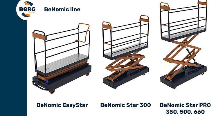 New type of pipe rail trolley to optimized BeNomic line New type of pipe rail trolley to optimized BeNomic line