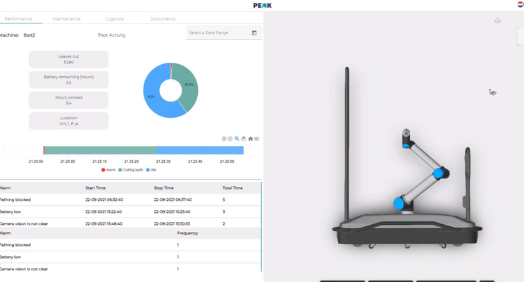 First connection with inaho robot made in PEAK platform