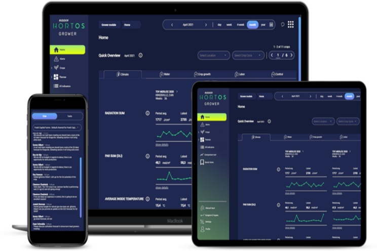 All crop and climate data in one centralized environment All crop and climate data in one centralized environment