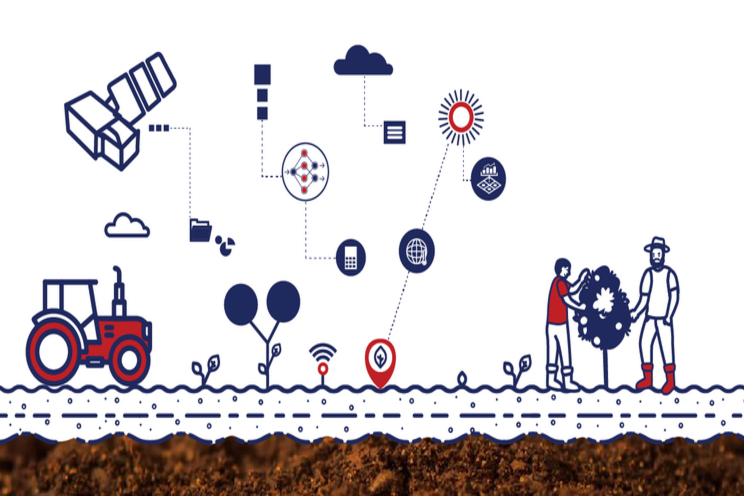 Data model for sustainable soil management Data model for sustainable soil management