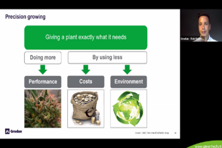 Webinar| Insights into growing medicinal cannabis Webinar| Insights into growing medicinal cannabis